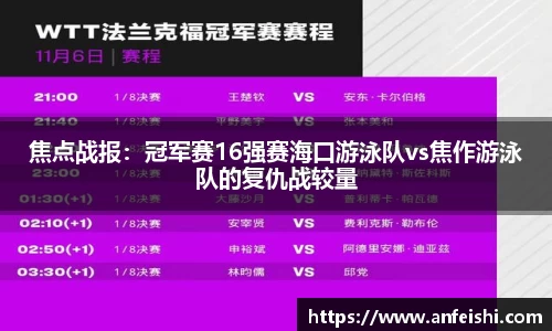 焦点战报：冠军赛16强赛海口游泳队vs焦作游泳队的复仇战较量